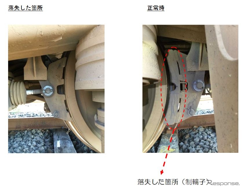 特殊レジン製の制輪子が消失した状態（左）と、鋼製台座に付いている正常な状態（右）。