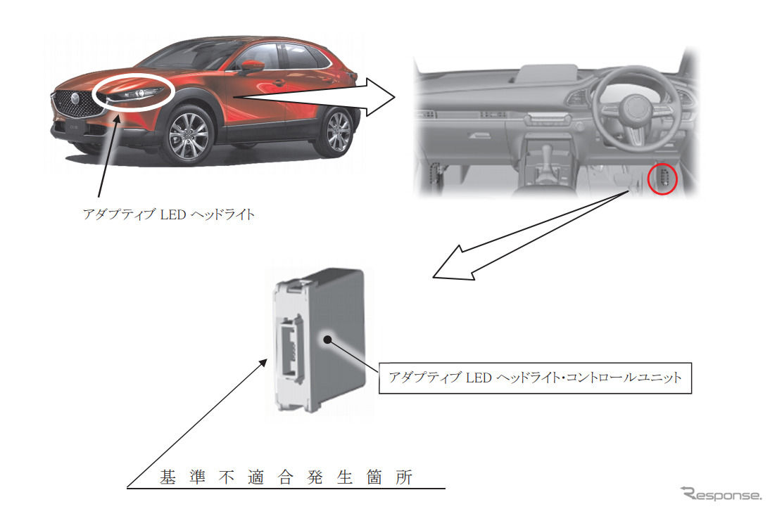 改善箇所