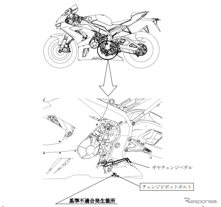 改善箇所