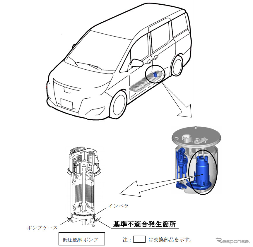 改善箇所