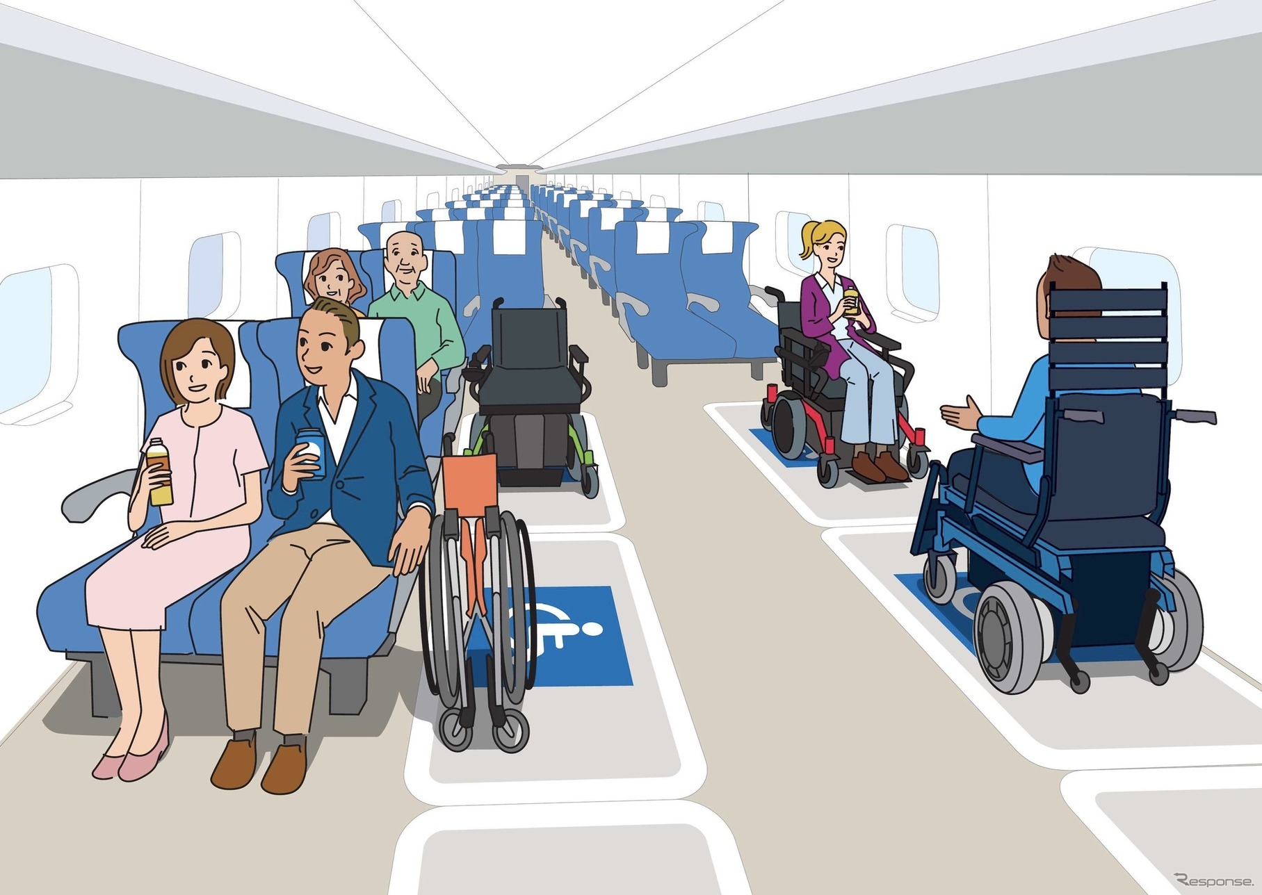 車椅子用フリースペースのイメージ。フリースペース部分は通路幅を広くするよう配慮される。