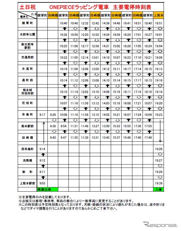 ワンピースラッピング電車、11月8日以降の土休日運用。