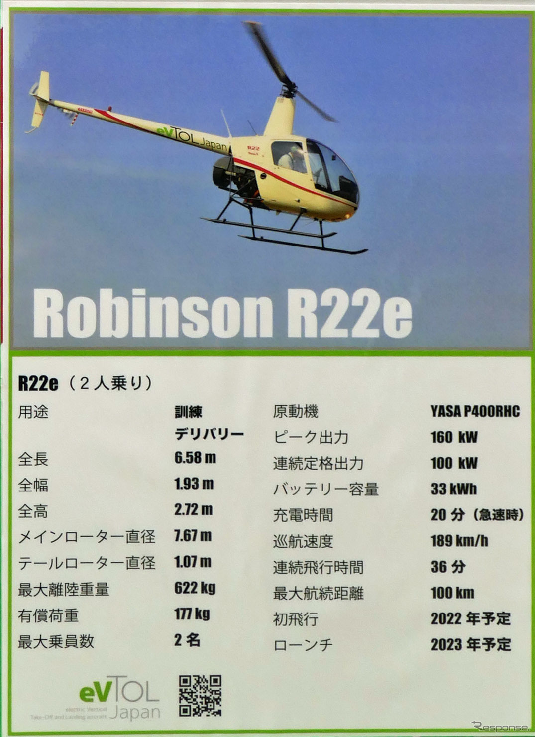 ロビンソンR22eのスペック