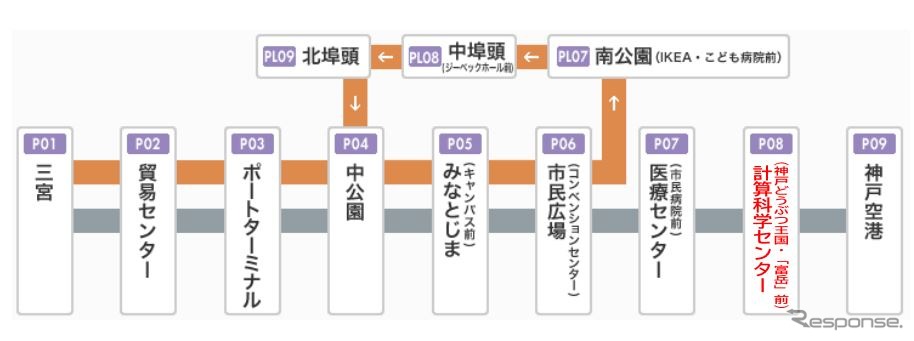改称後の路線図。