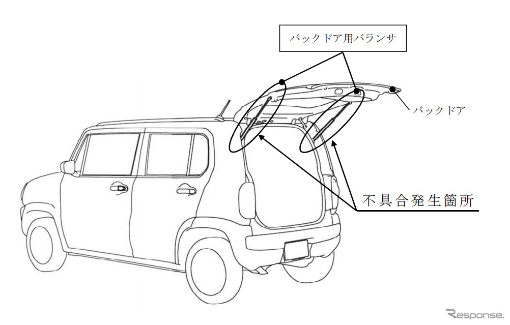 改善箇所