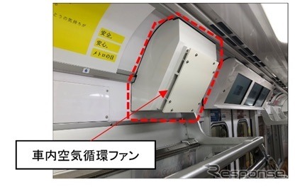 荷物棚の上部に取り付けられる車内空気循環ファン。本来は脱臭機能も持つが、試験搭載される装置には省略されている。