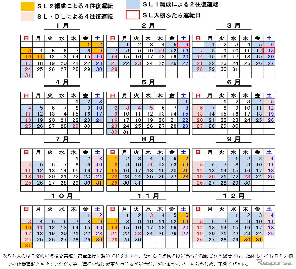 『SL大樹』2021年の運行計画。