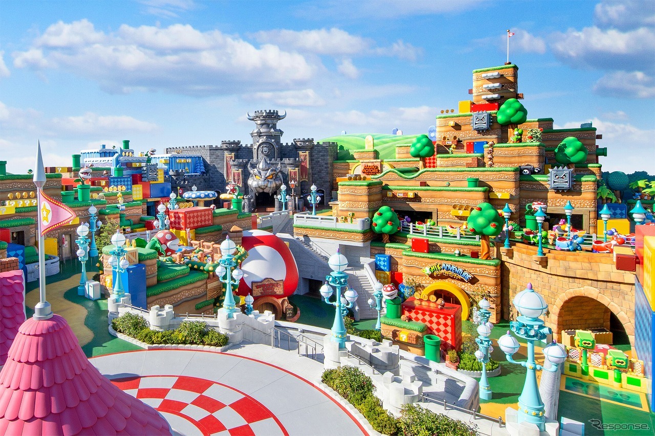 スーパー・ニンテンドー・ワールド　(c) Nintendo