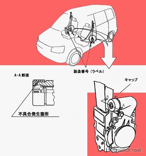 【改善対策】ベルトテンショナーが痛い---トヨタ、ダイハツ車6万台