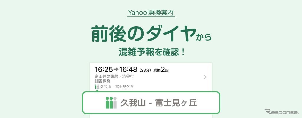 12月3日から提供されている路線の混雑傾向がわかる「混雑予報」。