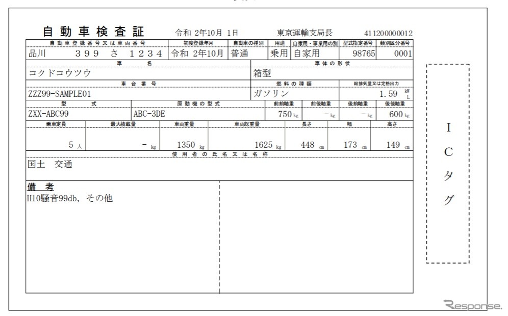 電子車検証のイメージ（表）