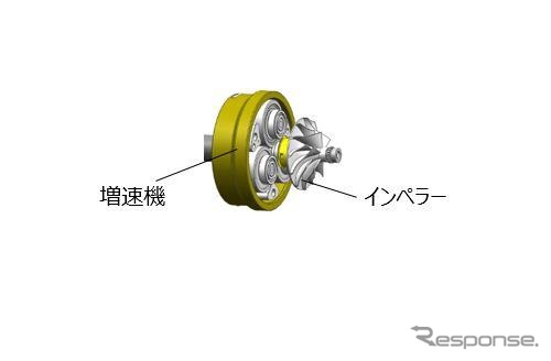 増速機