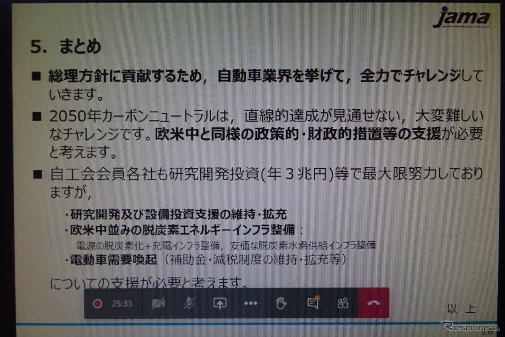 自工会　カーボンニュートラルへの取り組み（オンライン説明会から）