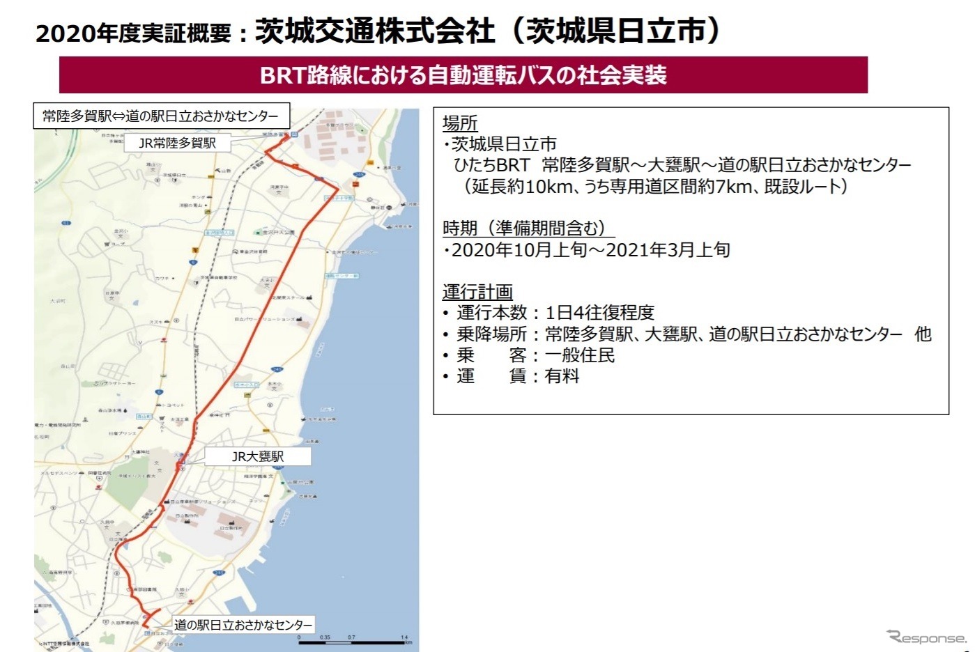 事故を起こした中型自動運転バス実証実験の概要