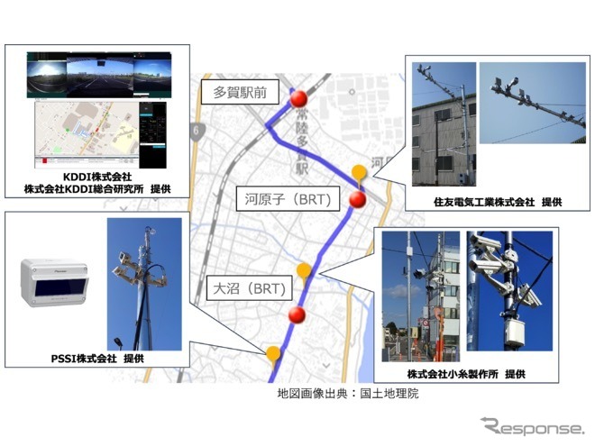 路側センサーの設置個所と設置物