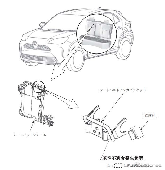 改善箇所（後部座席）