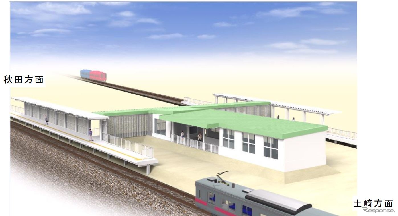 奥羽本線の新駅・泉外旭川駅のイメージ。駅舎が上下線に挟まれる形で設置され、駅前とは自由通路で結ばれる。
