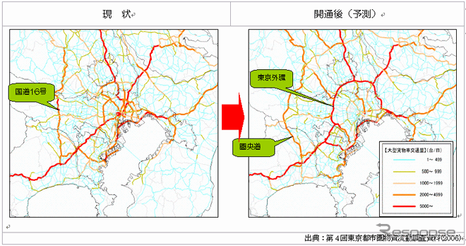 【伊東大厚のトラフィック計量学】高速道路とトラックの輸送効率