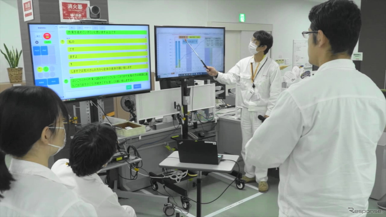 ホンダR&D太陽での使用の様子（ミーティング）