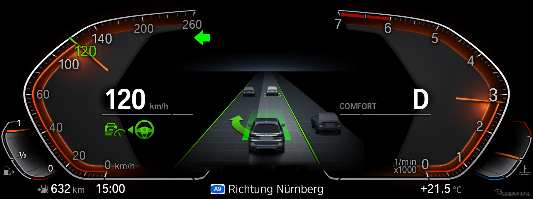 先進運転システムの作動状況をメータークラスターに表示するBMW