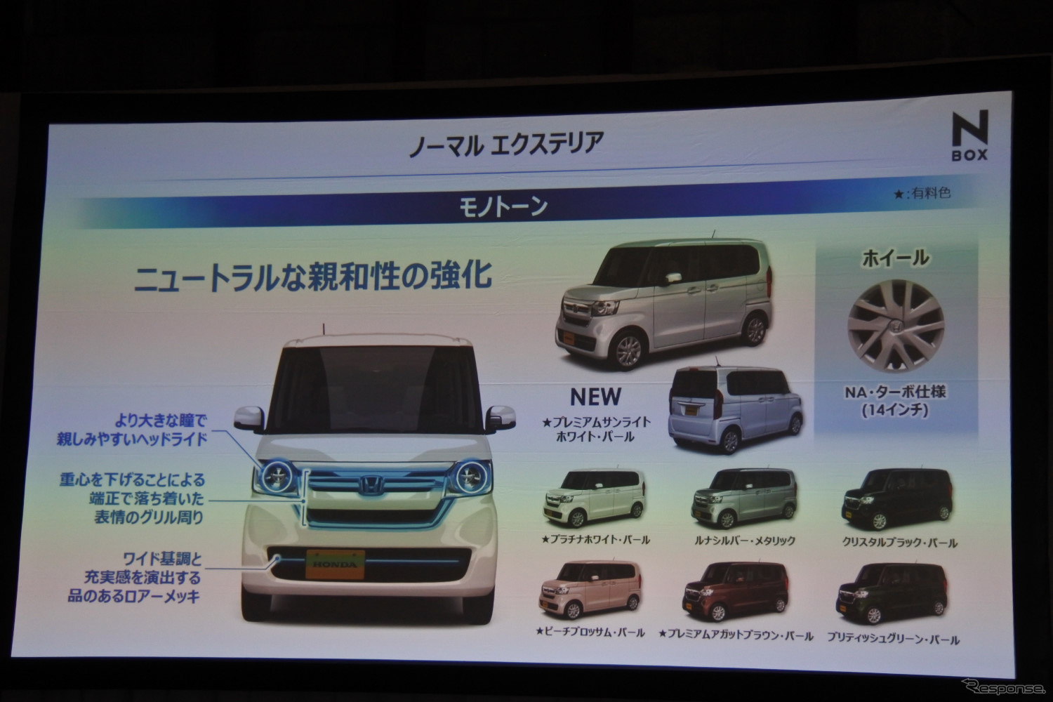 ホンダ N-BOX 改良新型