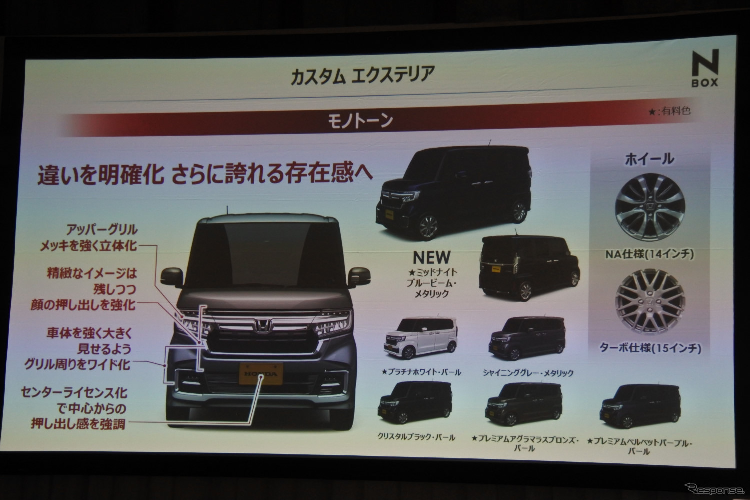 ホンダ N-BOX 改良新型