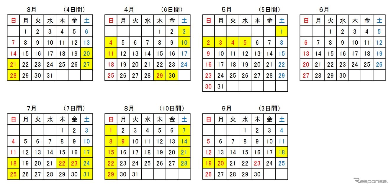 2021年3～9月の『DL「やまぐち」号』運行日。