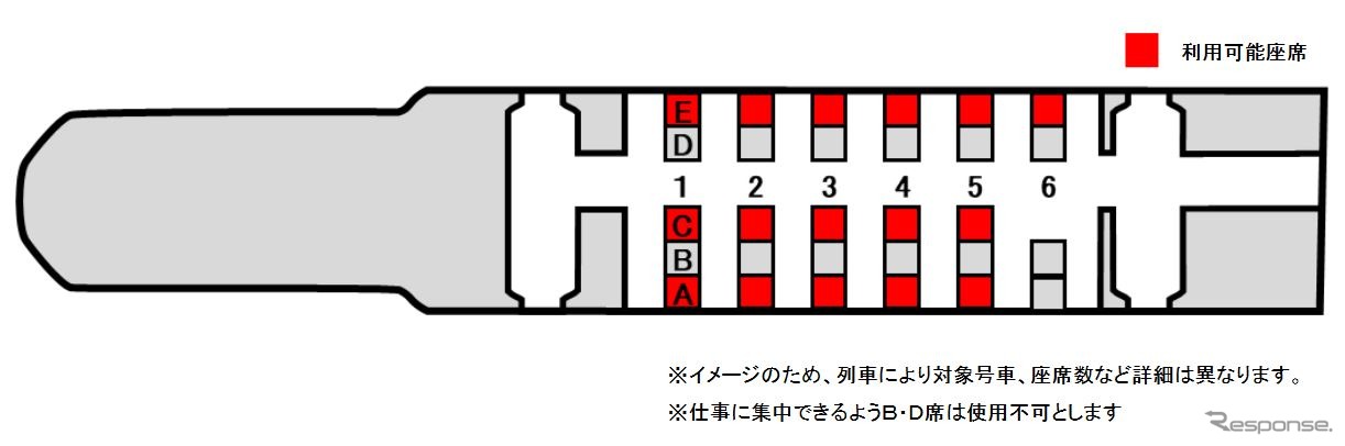 赤い部分が利用可能な席。通常車両でもPCの操作程度はできるものの、「リモートワーク推奨車両」では席間を空けることで、隣席に気兼ねなく作業することができる。