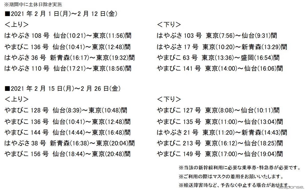 「リモートワーク推奨車両」を設ける列車。土休日は設けられない。