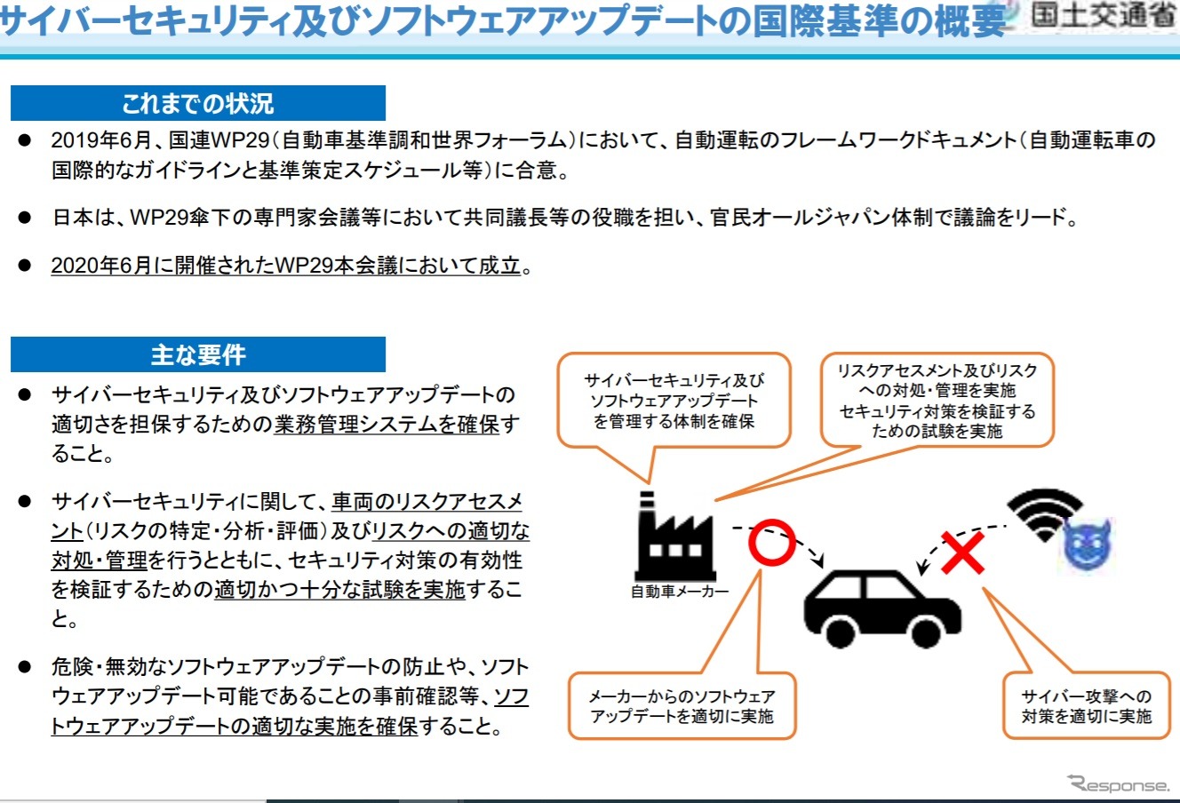 サイバーセキュリティとソフトウェアアップデートの基準の概要