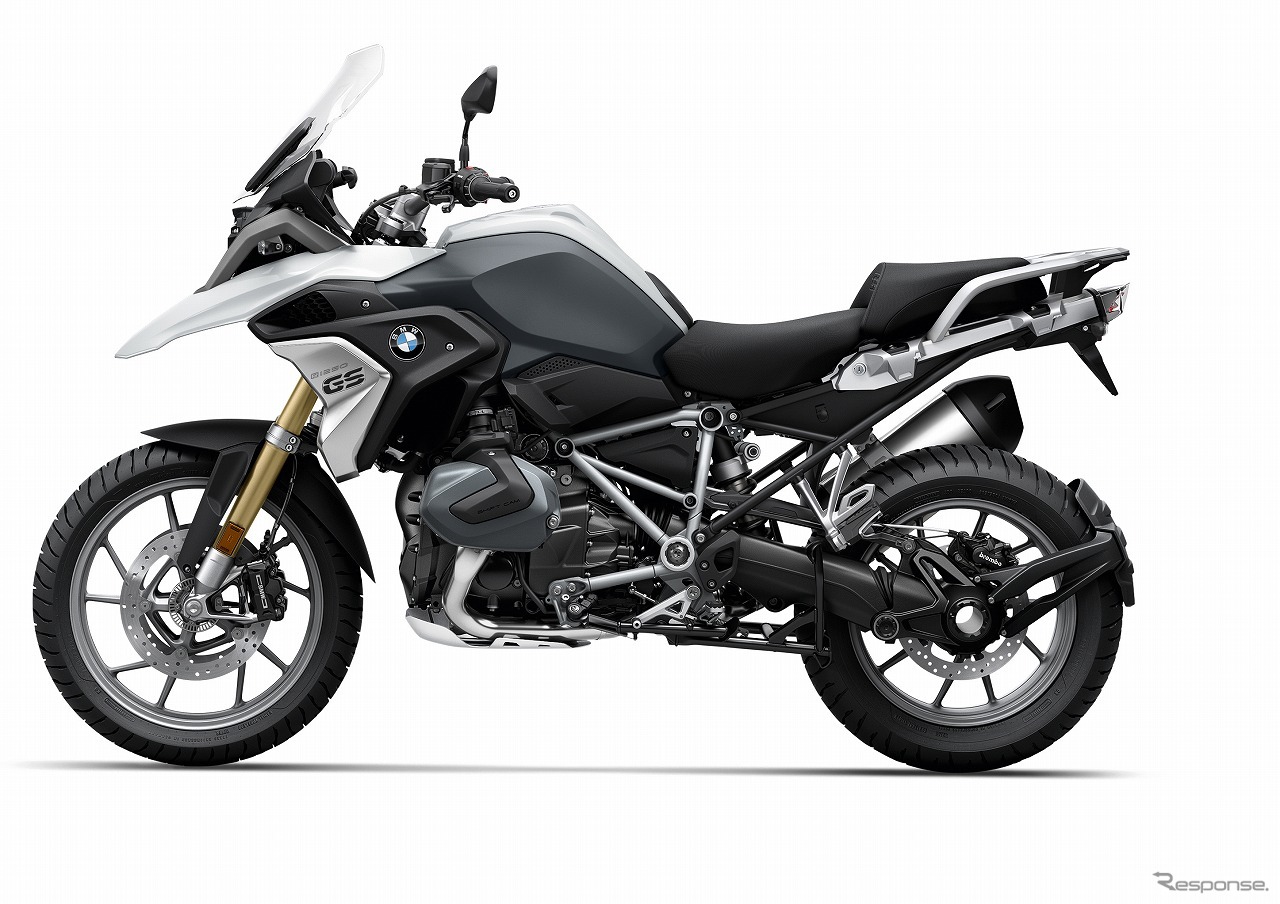 BMW R1250GS