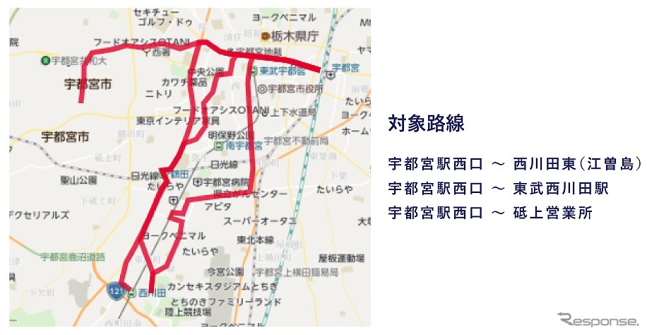 実証実験対象路線詳細