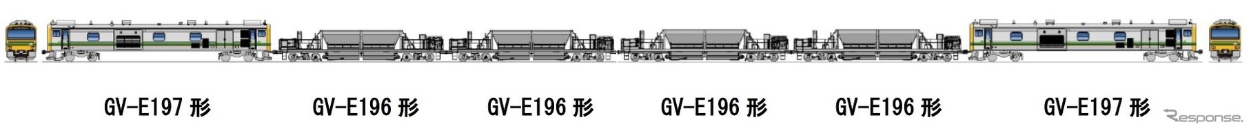 GV-E197系の編成イメージ。両端にGV-E197形を連結したプッシュプルとなる。