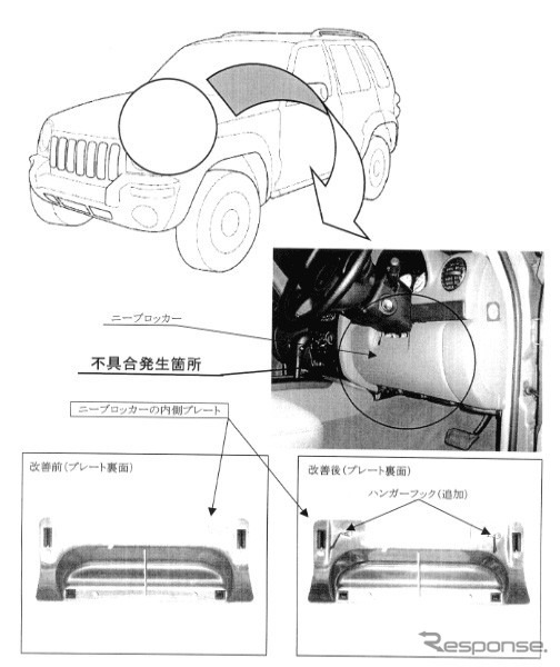 【リコール】落下部品の意外な危険---ジープ『チェロキー』