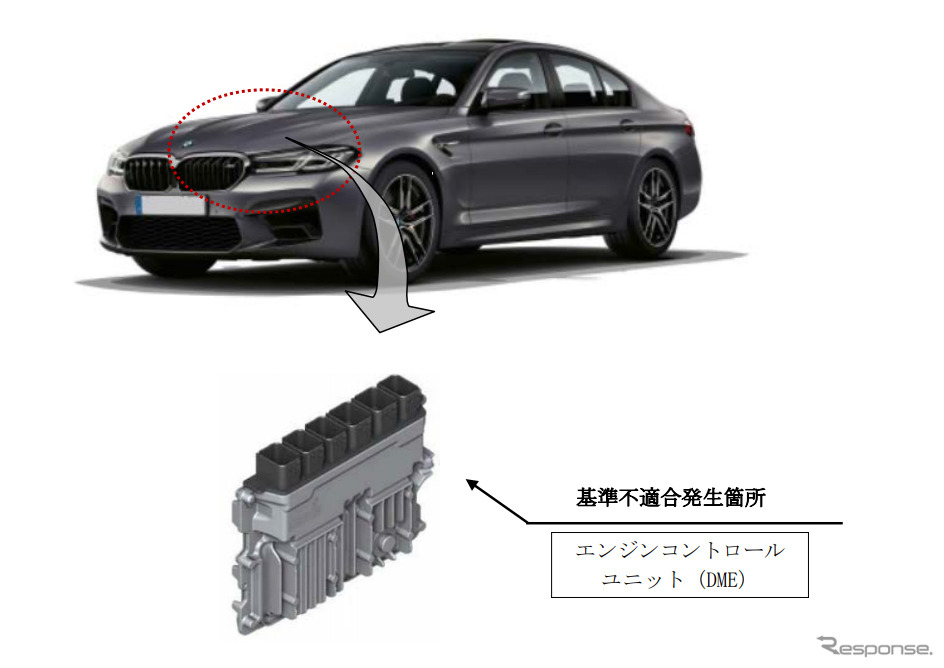 改善箇所