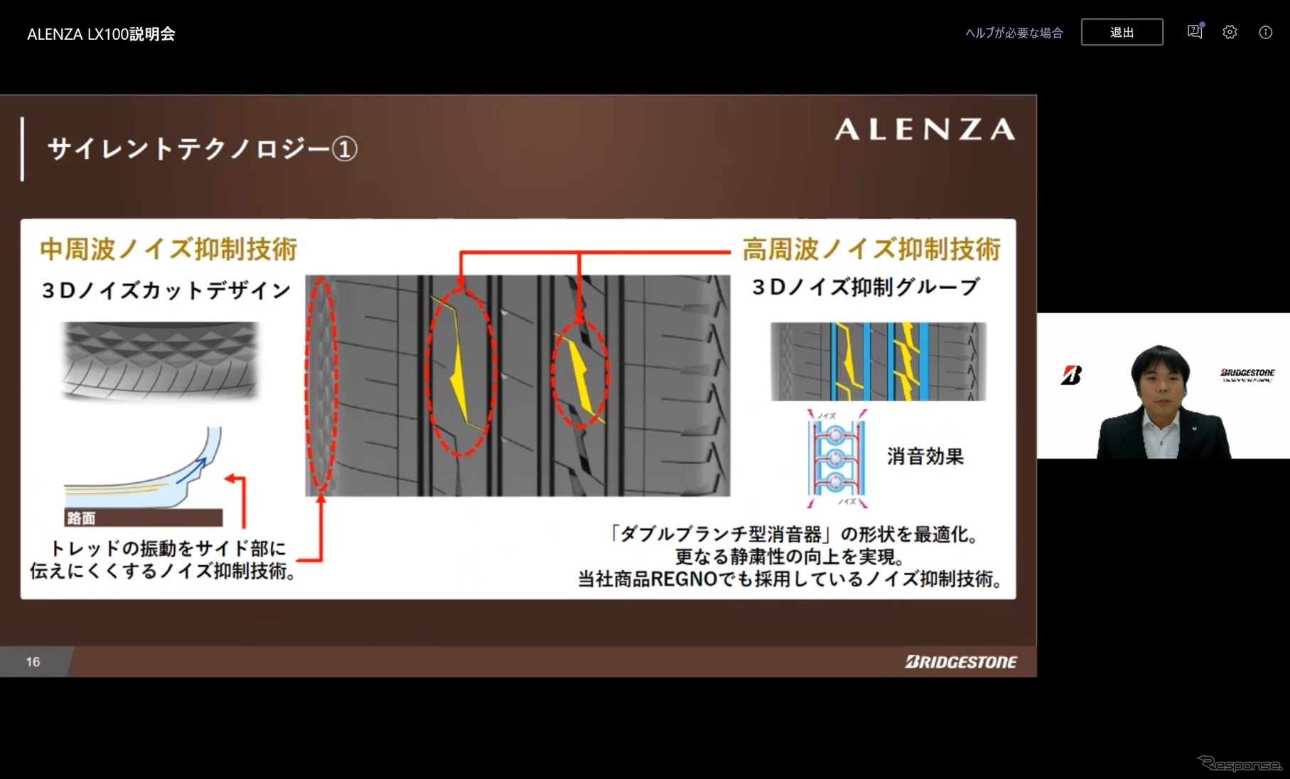 ブリヂストンが『ALENZA LX100』説明会