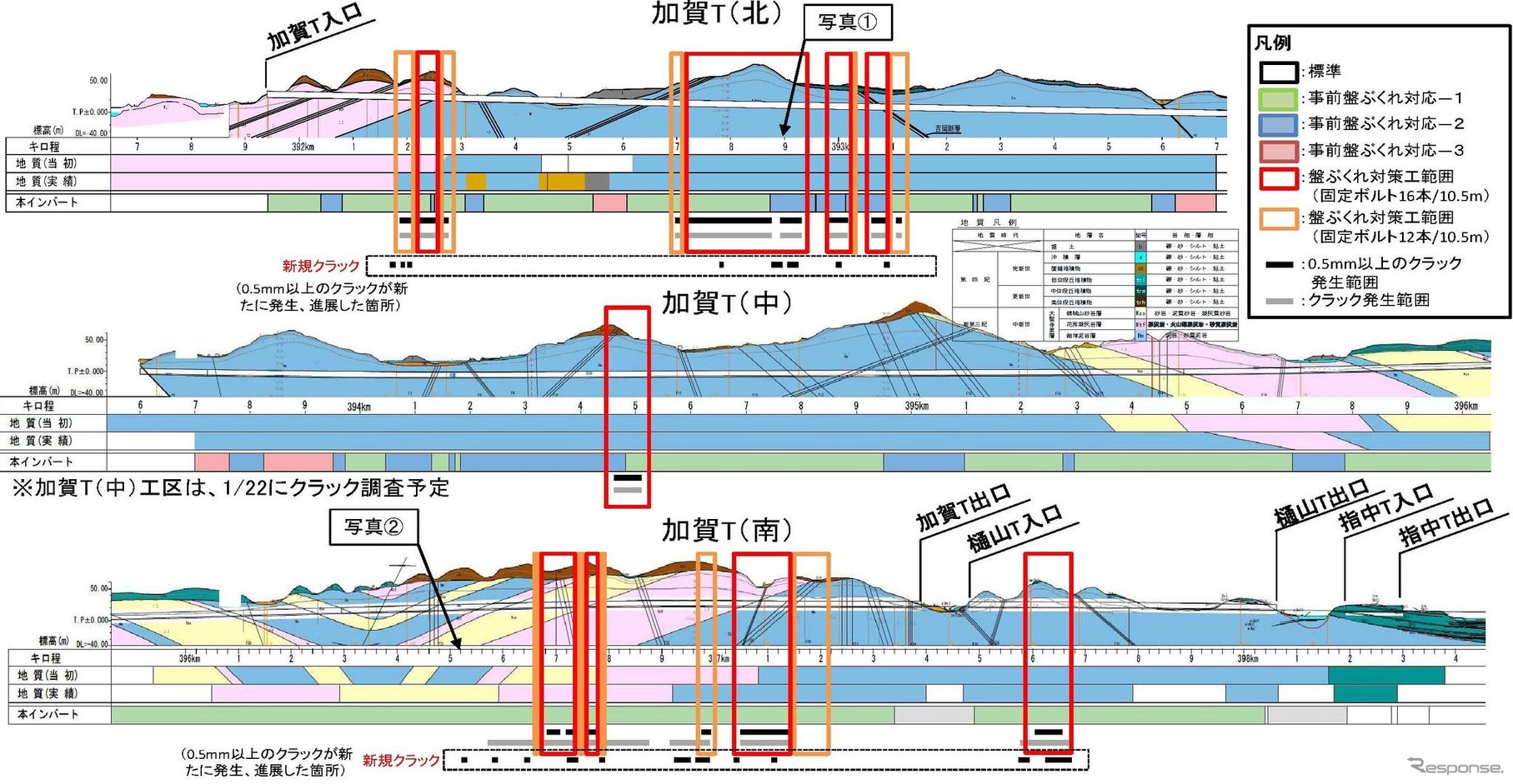 加賀トンネルのクラック状況。