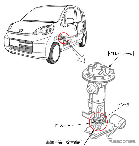 【リコール】ホンダの軽自動車6車種58万台…燃料ポンプ