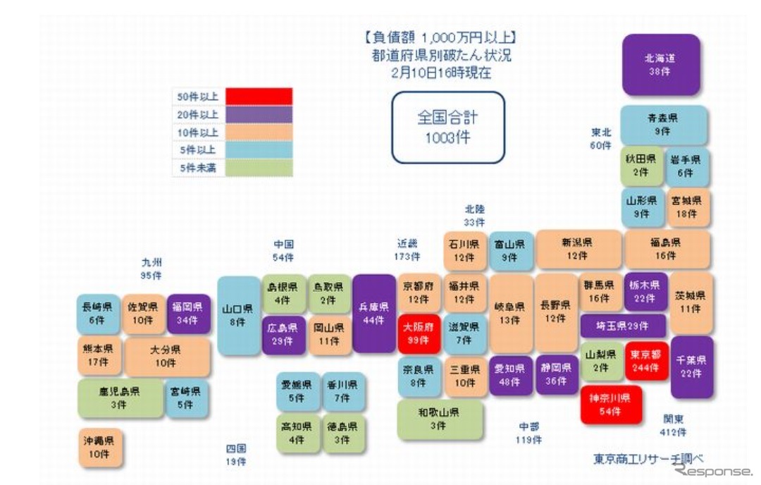 都道府県別の新型コロナ関連経営破たん発生件数（2021年2月10日）