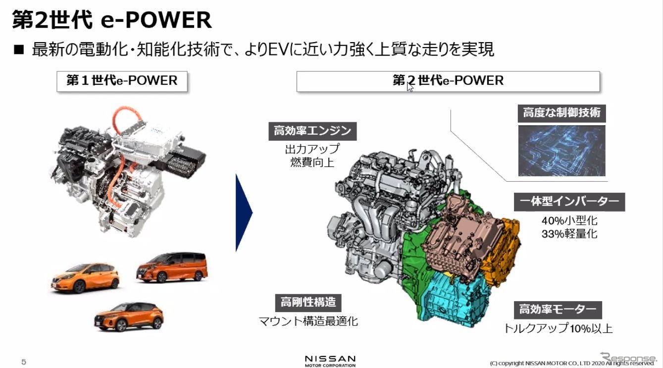 新型ノートe-POWER