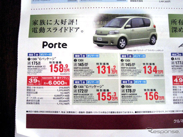 【トヨタ値引き情報】この価格でコンパクトカーを購入できる!!