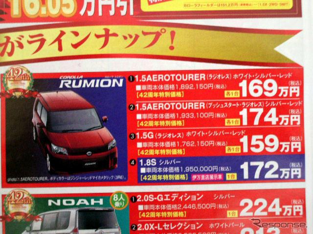 【トヨタ値引き情報】この価格でコンパクトカーを購入できる!!
