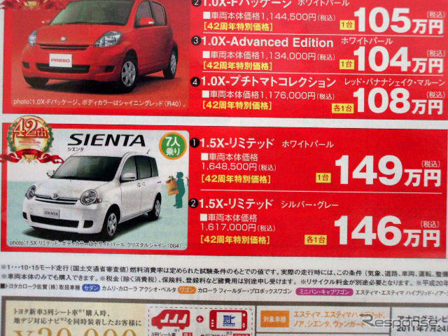 【トヨタ値引き情報】この価格でコンパクトカーを購入できる!!