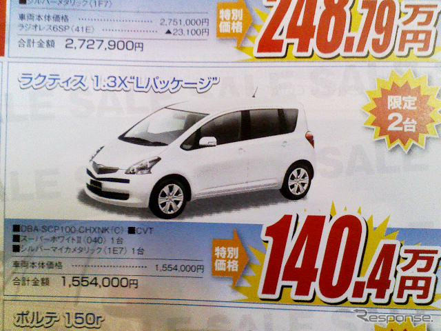 【トヨタ値引き情報】この価格でコンパクトカーを購入できる!!