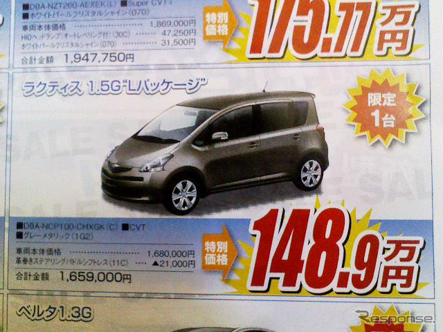 【トヨタ値引き情報】この価格でコンパクトカーを購入できる!!