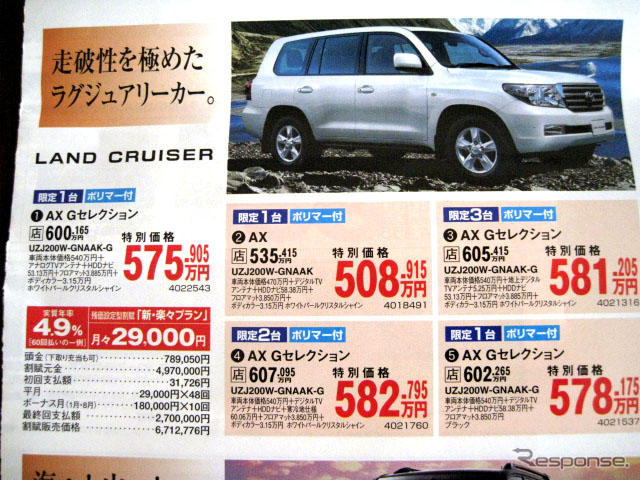 【トヨタ値引き情報】なんと42万円引き　この価格でSUVを購入!!
