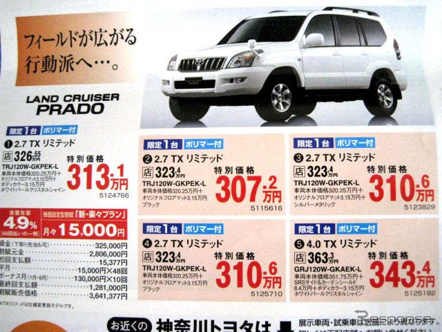 【トヨタ値引き情報】なんと42万円引き　この価格でSUVを購入!!