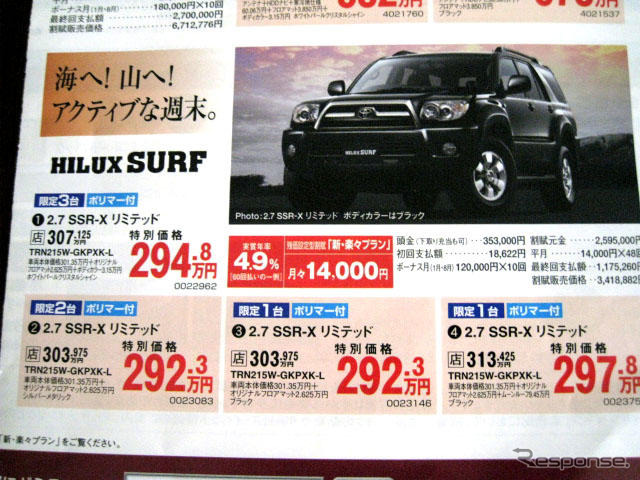 【トヨタ値引き情報】なんと42万円引き　この価格でSUVを購入!!