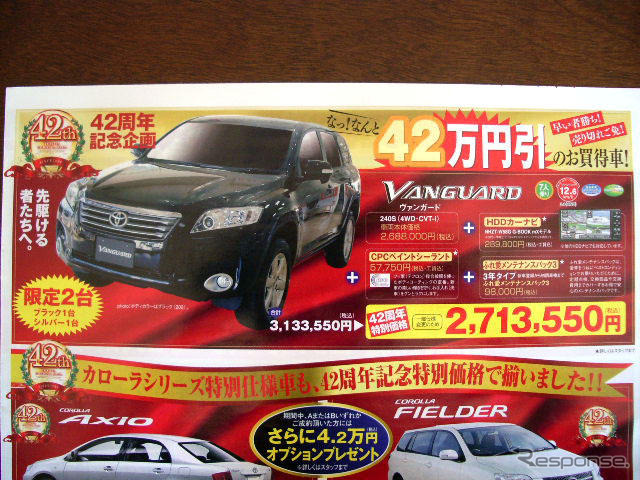 【トヨタ値引き情報】なんと42万円引き　この価格でSUVを購入!!