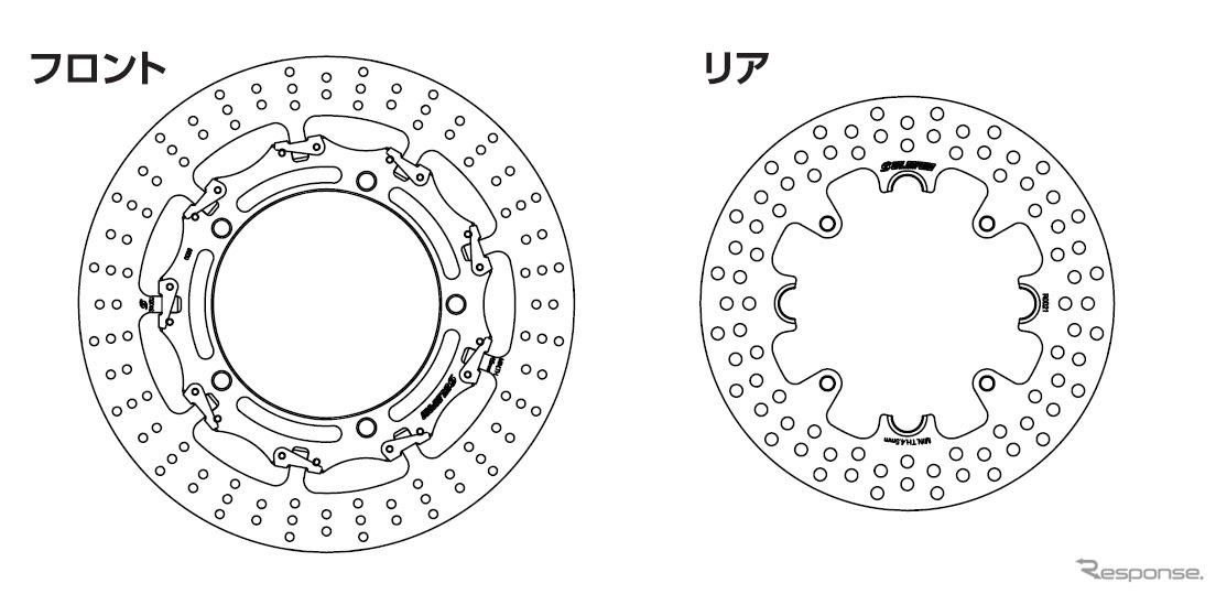 ゲイルスピード ZX-25R/SE ブレーキディスク